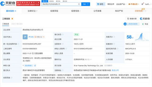 天眼查數據揭示 天空出行前年參保人數僅1人，信息技術咨詢服務背后隱現挑戰