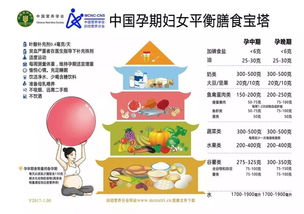 吃素真的健康嗎？專家教你如何科學(xué)吃素